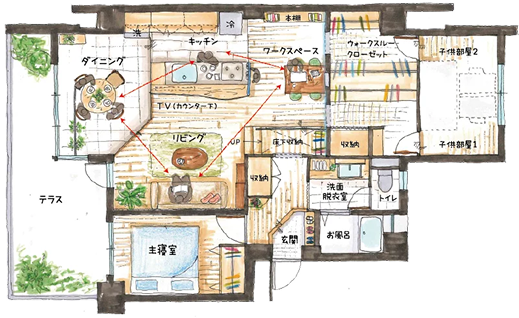 間取り図