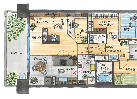 間取り図