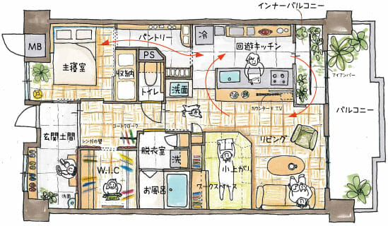 まるでジブリ のようなおうちをご紹介 京都の住宅リノベーション専門会社 マンション 中古物件など ミセガマエヤ