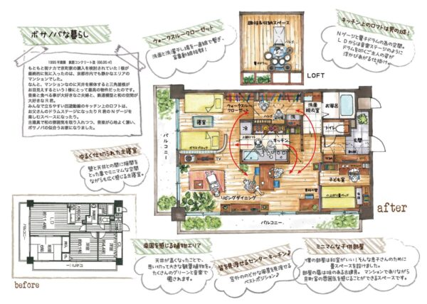 京都市伏見区マンションリノベーション間取り