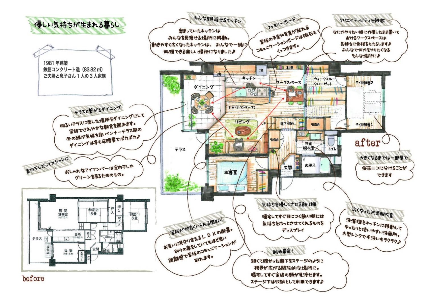 京都市左京区マンションリノベーション間取り