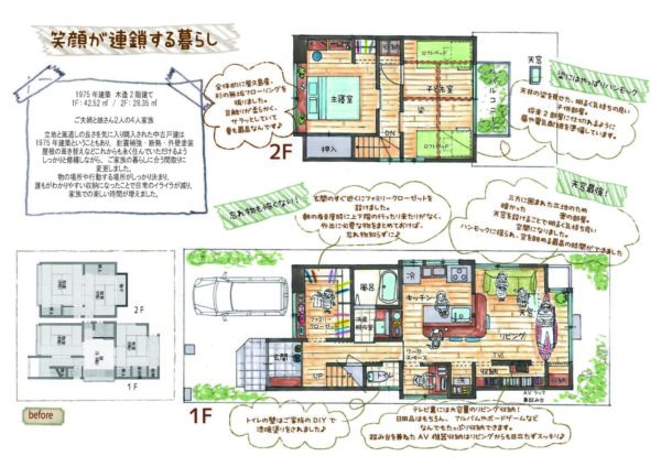 京都市右京区一戸建てリノベーション間取り