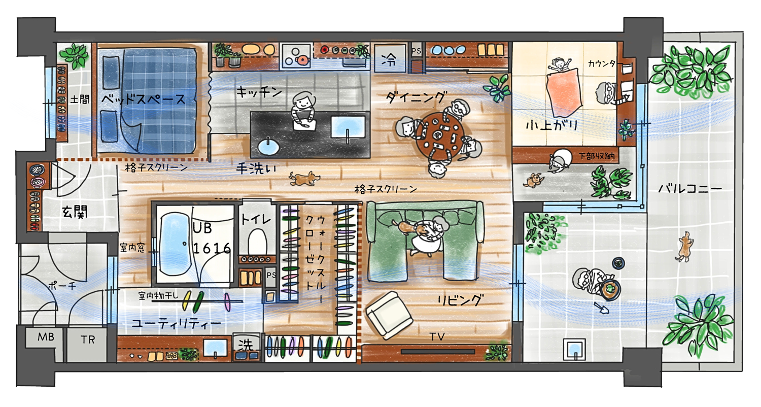 間取り図